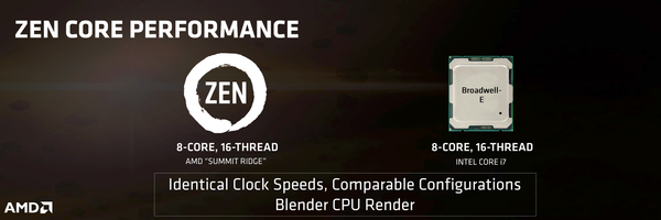 AMD Zen