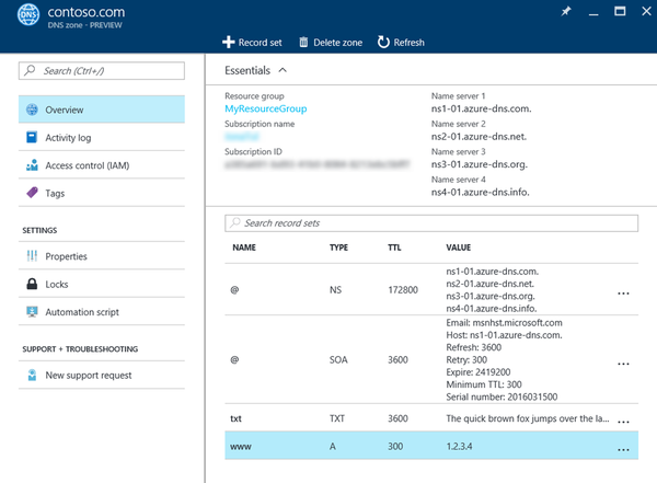 Azure DNS正式上线：带来更多核心功能